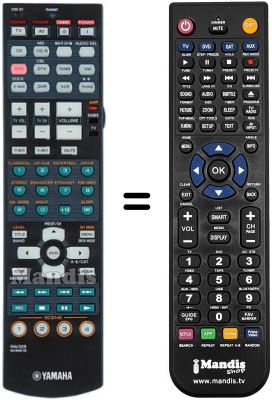 Comandos à distância equivalente RAV326