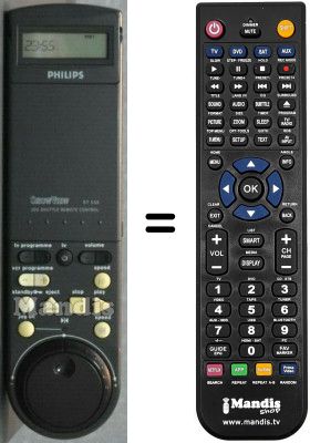 Comandos à distância equivalente Philips VR948