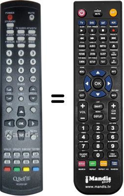 Comandos &agrave; dist&acirc;ncia equivalente Q.BELL QBT.32DA