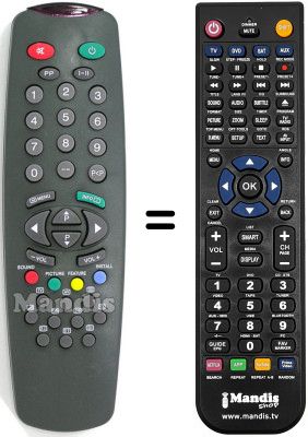 Comandos à distância equivalente Basic Line BL5592 TXT