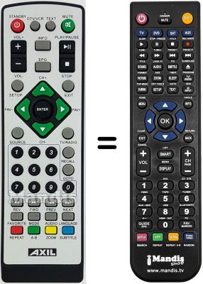 Comandos à distância equivalente Metronic 441540PLAYER USB