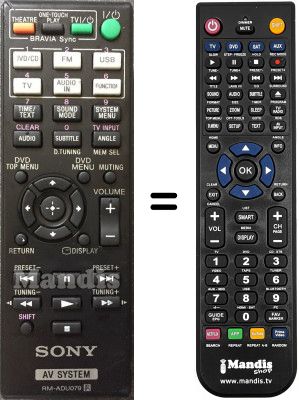 Comandos à distância equivalente RM-ADU079