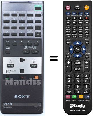 Comandos à distância equivalente RMT-223