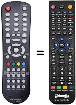Comandos à distância equivalente Metronic 060615