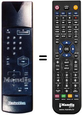 Comandos à distância equivalente Technisat TECHNITWIN