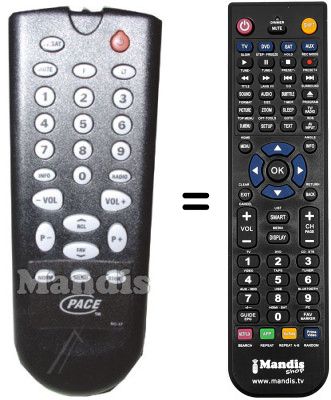 Comandos à distância equivalente RC17