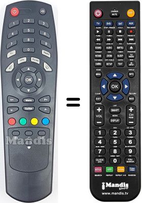 Comandos à distância equivalente Sagem DS77