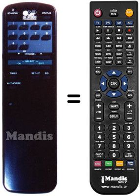 Comandos à distância equivalente Amstrad SRX501