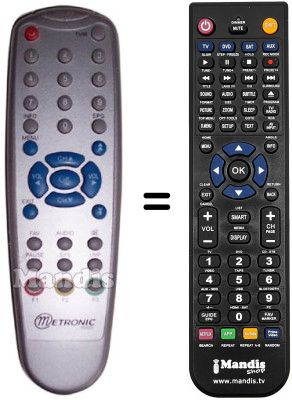 Comandos à distância equivalente Metronic 443125