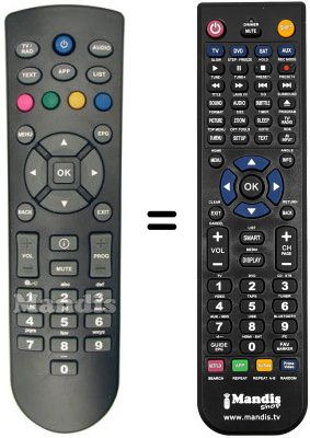 Comandos à distância equivalente Metronic 441634