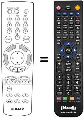 Comandos à distância equivalente Humax IR-FOX