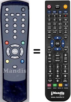 Comandos &agrave; dist&acirc;ncia equivalente Asci DTR1000