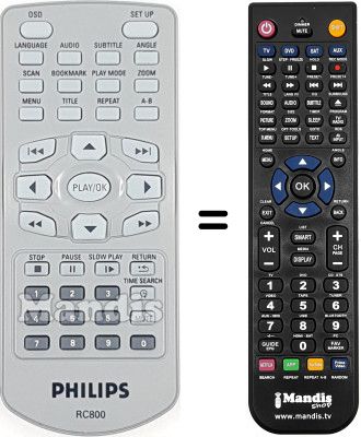 Comandos à distância equivalente Philips PET700 / 75 Comandos à distância equivalente Philips PET700 / 75