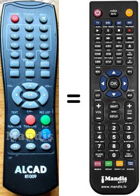 Comandos &agrave; dist&acirc;ncia equivalente ALCAD RT-009