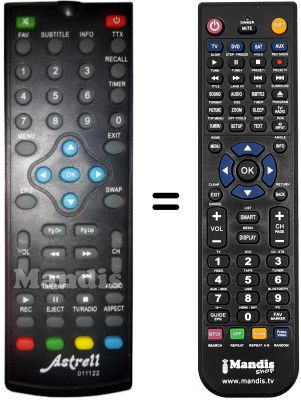 Comandos à distância equivalente ASTRELL 011122