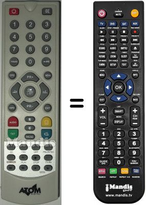 Comandos &agrave; dist&acirc;ncia equivalente ATOM DT56CHP