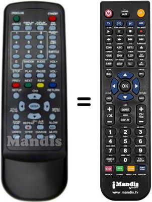 Comandos à distância equivalente AUDIOLA DVX 2264D USB REC