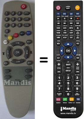 Comandos &agrave; dist&acirc;ncia equivalente Axil ADC730