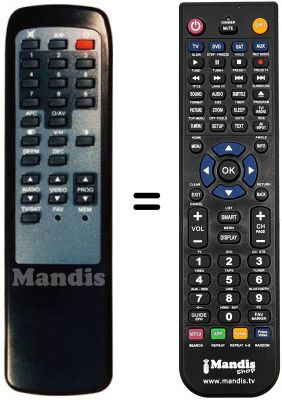 Comandos à distância equivalente Technisat MOBYLSAT2