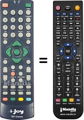 Comandos &agrave; dist&acirc;ncia equivalente i-Joy Cronos