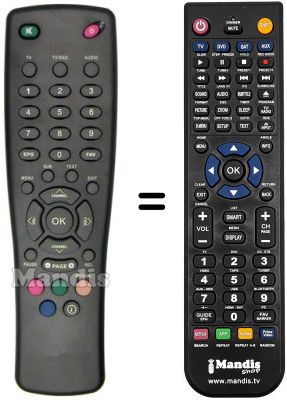 Comandos à distância equivalente Strong REMCON077