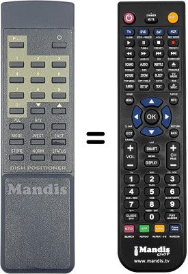 Comandos &agrave; dist&acirc;ncia equivalente Pace MSP990