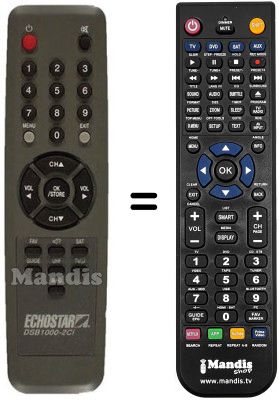 Comandos &agrave; dist&acirc;ncia equivalente PRAXIS 9800CI