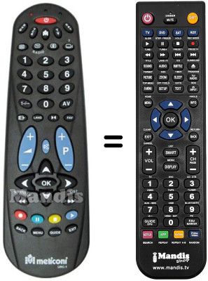 Comandos &agrave; dist&acirc;ncia equivalente MELICONI TPM100