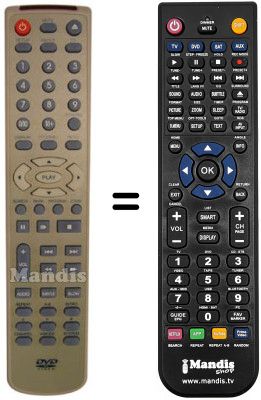 Comandos à distância equivalente Sencor SDV7101