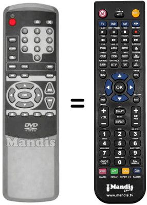 Comandos à distância equivalente Bluesky DV710