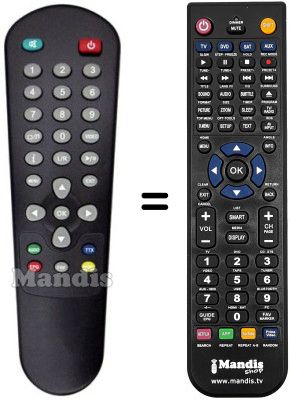 Comandos à distância equivalente COBRA GIRAFFA180