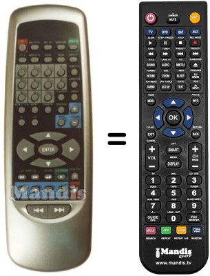 Comandos à distância equivalente Irradio DVD5