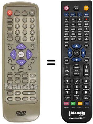 Comandos à distância equivalente Finlux DVD510
