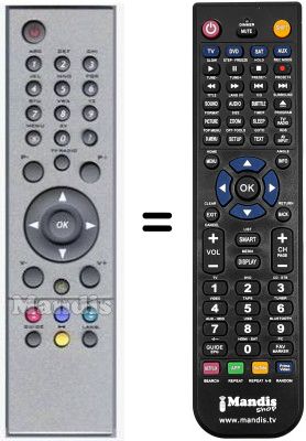 Comandos à distância equivalente Seg DTR602II