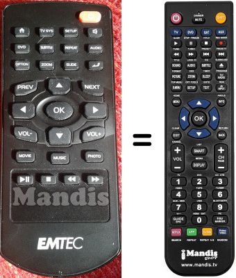 Comandos à distância equivalente Emtec MOVIECUBE