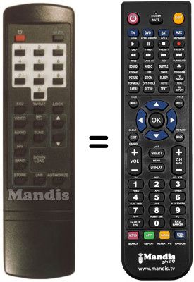 Comandos à distância equivalente Fenner REMCON068