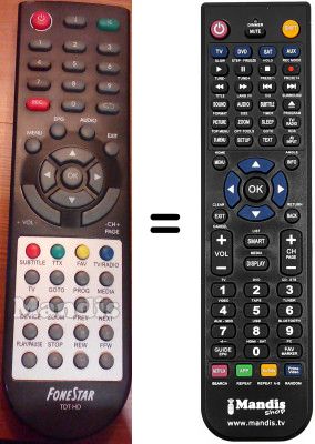 Comandos à distância equivalente Fonestar RDT890 HD