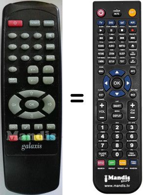 Comandos à distância equivalente Galaxis IQG1