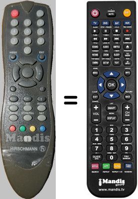 Comandos à distância equivalente Hirschmann CSR422CWCI