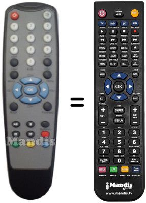 Comandos &agrave; dist&acirc;ncia equivalente IPTV BOXVIP400