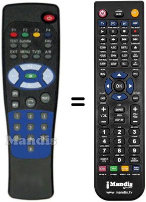 Comandos &agrave; dist&acirc;ncia equivalente IOTRONIC Iotronic7128