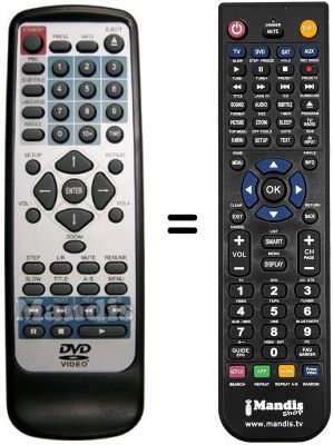 Comandos &agrave; dist&acirc;ncia equivalente JEPSSEN JX-6 HD