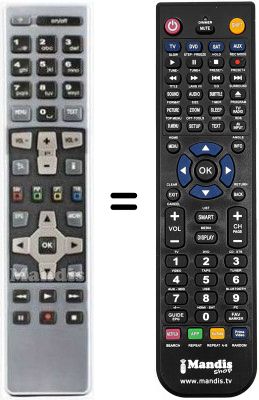 Comandos &agrave; dist&acirc;ncia equivalente RCU672