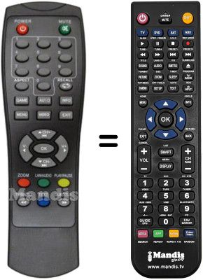 Comandos à distância equivalente MPMAN DVB-T2012