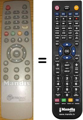 Comandos &agrave; dist&acirc;ncia equivalente Metronic 060501