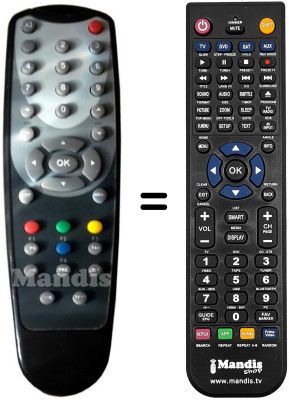 Comandos à distância equivalente Metronic TWINBOX-441325