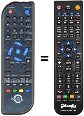 Comandos &agrave; dist&acirc;ncia equivalente NEOM NM270TNT