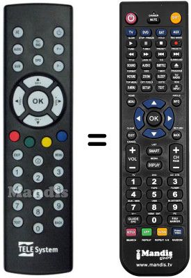 Comandos &agrave; dist&acirc;ncia equivalente Telesystem TS6208