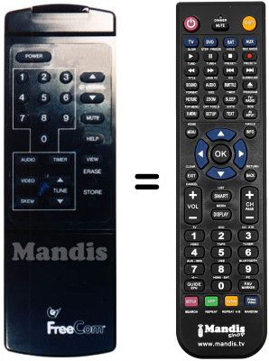 Comandos &agrave; dist&acirc;ncia equivalente FREECOM OR94