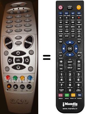 Comandos &agrave; dist&acirc;ncia equivalente TEXAS INSTRUMENTS CFT2142-TEXAS-INSTRUMENTS